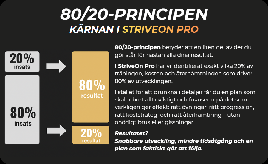 StriveOn Pro